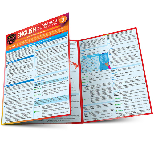 BarCharts QuickStudy Laminated Study Guide, English Fundamentals 3: Sentence Structure & Style