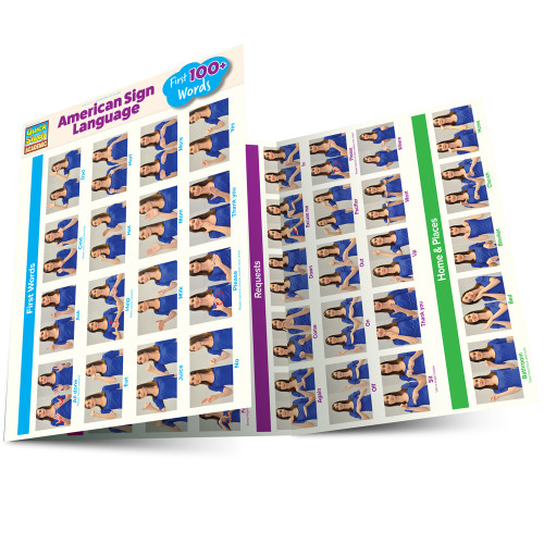 BarCharts QuickStudy Laminated Study Guide, American Sign Language: First 100+ Words