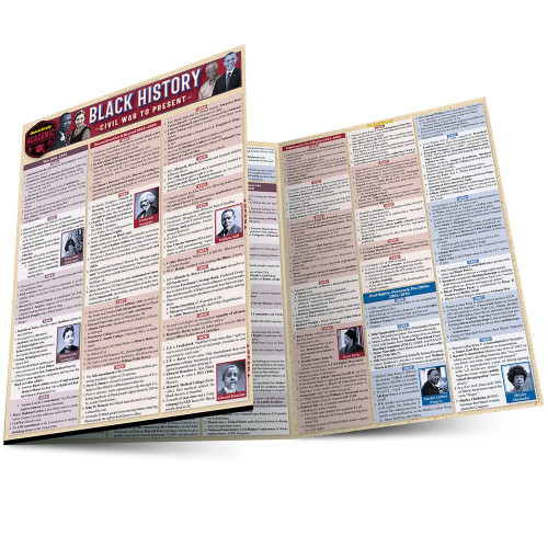 BarCharts QuickStudy Laminated Study Guide, Black History - Civil War to Present