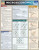 BarCharts QuickStudy Laminated Study Guide, Microeconomics