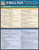 BarCharts QuickStudy Laminated Study Guide, English Grammar & Punctuations