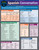 BarCharts QuickStudy Laminated Study Guide, Spanish Conversation