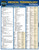 BarCharts QuickStudy Laminated Study Guide, Medical Terminology: The Basics