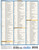 BarCharts QuickStudy Laminated Reference Guide, Medical Abbreviations & Acronyms