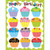 Happy Birthday Classroom Essential Chart