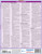 BarCharts QuickStudy Laminated Study Guide, Geography