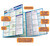 BarCharts QuickStudy Laminated Study Guide, College Algebra
