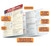 BarCharts QuickStudy Laminated Study Guide, Pre-Calculus