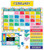 Carson Dellosa Happy Place Calendar Bulletin Board Set