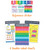 Carson Dellosa Be Clever Wherever Math Tool Kit: Math Manipulative, Grade 4-5