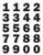 TCR3558 - Black Numbers Stickers