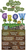 PMG847821 - Curiosity Garden Habits to Help You Grow Mini Bulletin Board Set