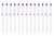 Zebra Sarasa R Retractable Gel Pen, Ultra Fine Point (0.4mm), Violet, 12 Count