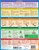 BarCharts QuickStudy Laminated Study Guide, Math Fundamentals 3: Geometry