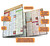 BarCharts QuickStudy Laminated Study Guide, World History 1