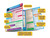 BarCharts QuickStudy Laminated Study Guide, Math Fundamentals 5: Word Problem Solving