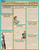 BarCharts QuickStudy Laminated Study Guide, Mythology: Greek/Roman Gods