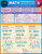 BarCharts QuickStudy Laminated Study Guide, Math Fundamentals 4: Data Analysis & Probability