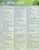 BarCharts QuickStudy Laminated Study Guide, Biology Terminology