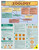 BarCharts QuickStudy Laminated Study Guide, Zoology