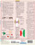 BarCharts QuickStudy Laminated Study Guide, Biology 2