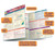 BarCharts QuickStudy Laminated Study Guide, Calculus 2