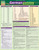 BarCharts QuickStudy Laminated Study Guide, German Grammar
