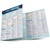 BarCharts QuickStudy Laminated Study Guide, Business Analytics