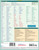 BarCharts QuickStudy Laminated Study Guide, French Conversation