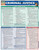 BarCharts QuickStudy Laminated Study Guide, Criminal Justice