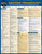 BarCharts QuickStudy Laminated Study Guide, Anatomy Terminology