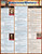BarCharts QuickStudy Laminated Study Guide, American History 1