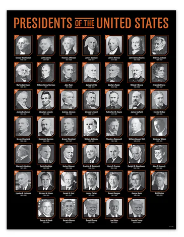 Creative Teaching Press Social Studies Presidents of the United States ...