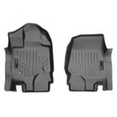 SMARTLINER 1st Row Custom Fit Floor Liners Compatible with 2015 - 2025 Ford F-150 Super Cab (Gasoline | Carpet and Vinyl | No Over The Hump Coverage | Fits with Bucket or Bench seats) SA2167 - view 2