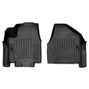 SMARTLINER 1st Row Custom Fit Floor Liners Compatible with 2017 - 2020 Chrysler Pacifica (Gasoline and Hybrid) SA0232 - view 2