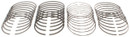 MAHLE Engine Piston Ring Set 41909