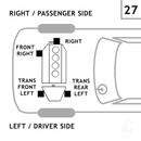 Anchor Automatic Transmission Mount 2820 - view 2