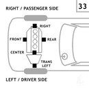 Anchor Engine Mount 8183 - view 3