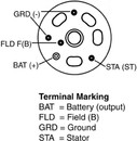 TERREPOWER formerly BBB Industries Alternator 7078 - view 5