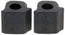 Mevotech Supreme Suspension Stabilizer Bar Bushing Kit MS868151