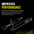 Monroe Shocks & Struts Suspension Strut 72639 - view 2