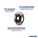 Wagner Brake Disc Brake Rotor - view 4