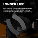 Wagner Brake Disc Brake Pad Set - view 2