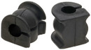 Mevotech Supreme Suspension Stabilizer Bar Bushing Kit MK90572 - view 3