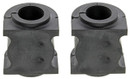 Mevotech Supreme Suspension Stabilizer Bar Bushing Kit MS258160