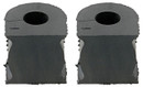Mevotech Supreme Suspension Stabilizer Bar Bushing Kit MS608181