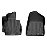 SMARTLINER 1st Row Custom Fit Floor Liners Compatible with 2016 - 2018 Hyundai Tucson (Gasoline)