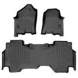 SMARTLINER 2 Rows Custom Fit Floor Liners Compatible with 2019 - 2024 Ram 1500 Quad Cab (Gasoline | Carpet | Fits 1st row bench or bucket | 1st Row No Over The Hump Coverage ) SA0369/B0370 - view 2