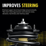 Monroe Shocks & Struts Suspension Strut and Coil Spring Assembly - view 3