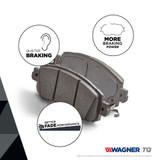 Wagner Brake Disc Brake Pad Set - view 2
